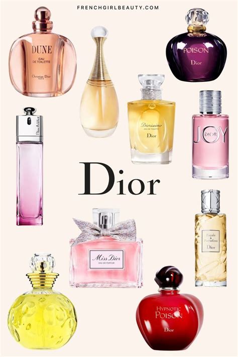 dior parfums and beute